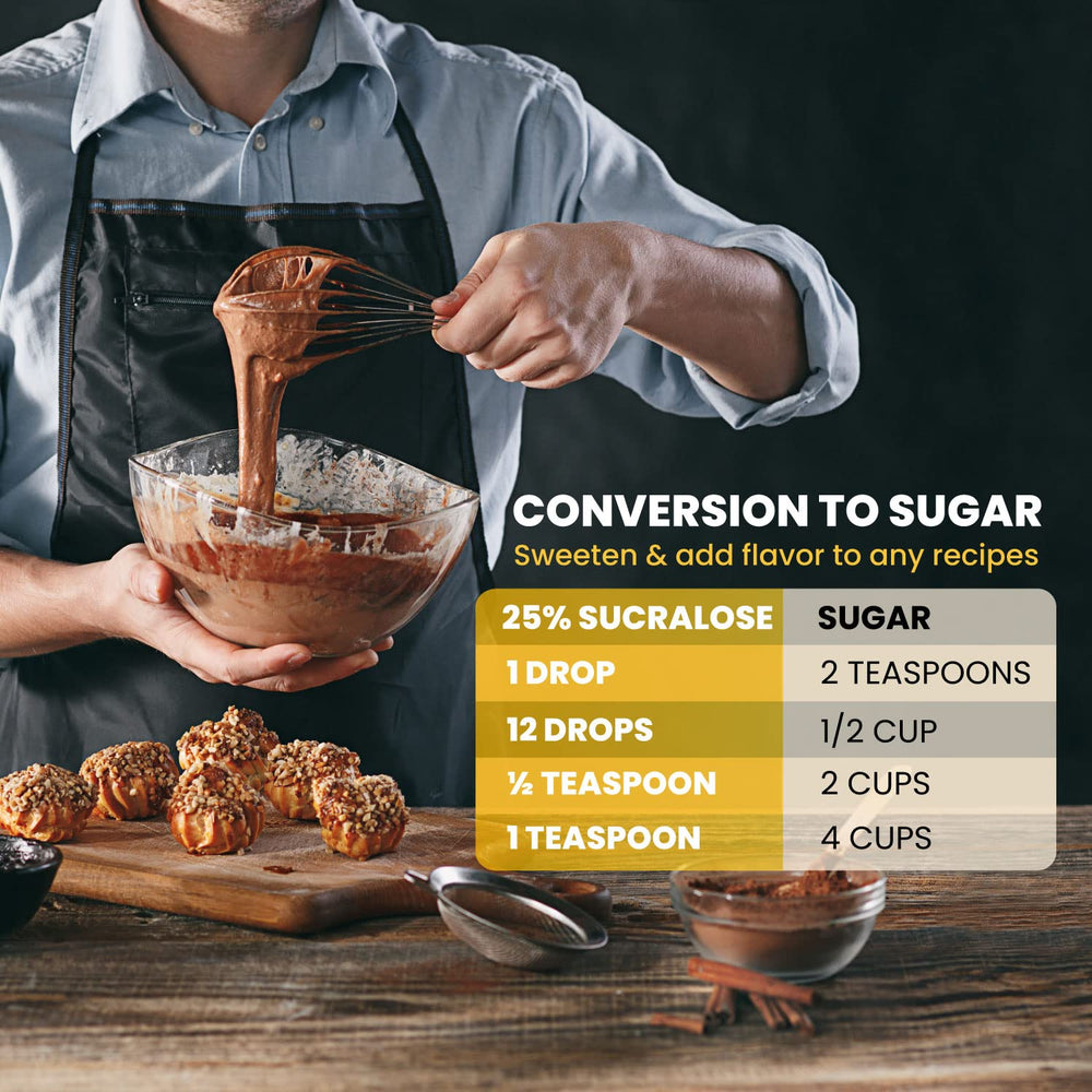 EZ-Sweetz pastry glaze application showcases sugar-free flavor enhancement.