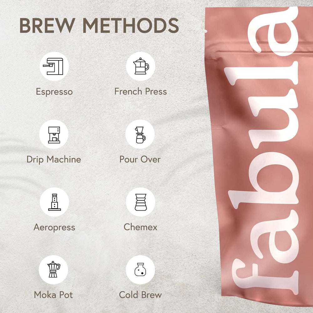Fabula Coffee Light Roast Shade-Grown Aroma—bright aroma from high-altitude, shade-grown beans.