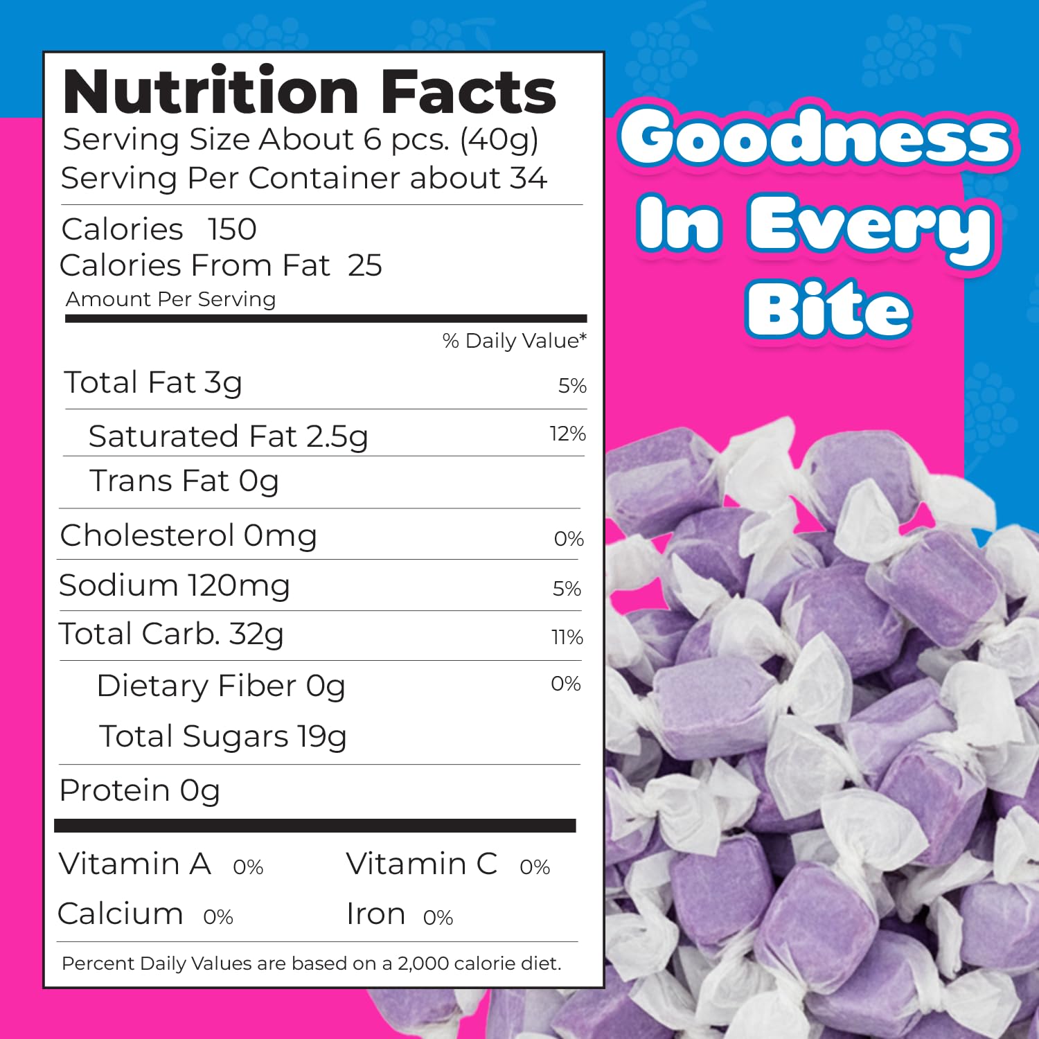 Fairtime Purple Grape Taffy bulk pack wide shot highlights party-friendly bulk candy.