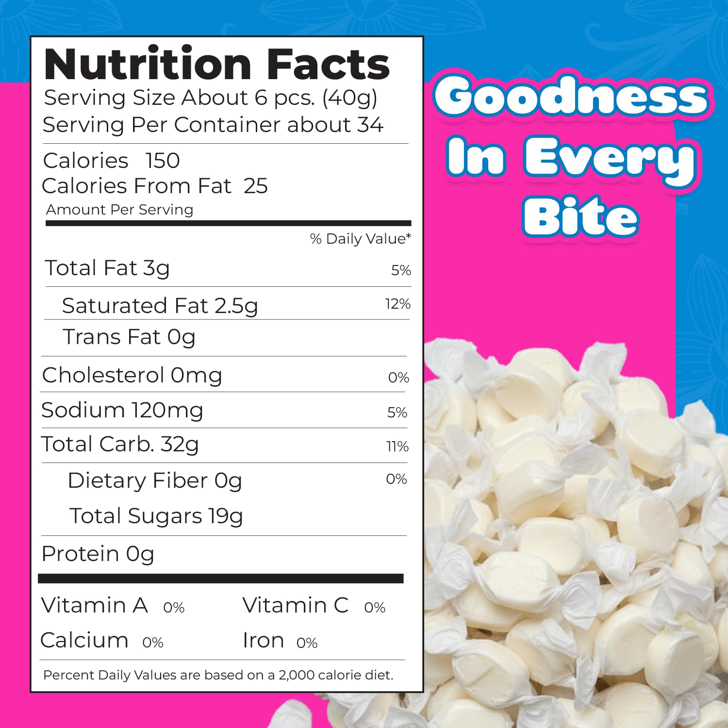 Fairtime white vanilla taffy closeup reveals smooth vanilla aroma and tender bite.