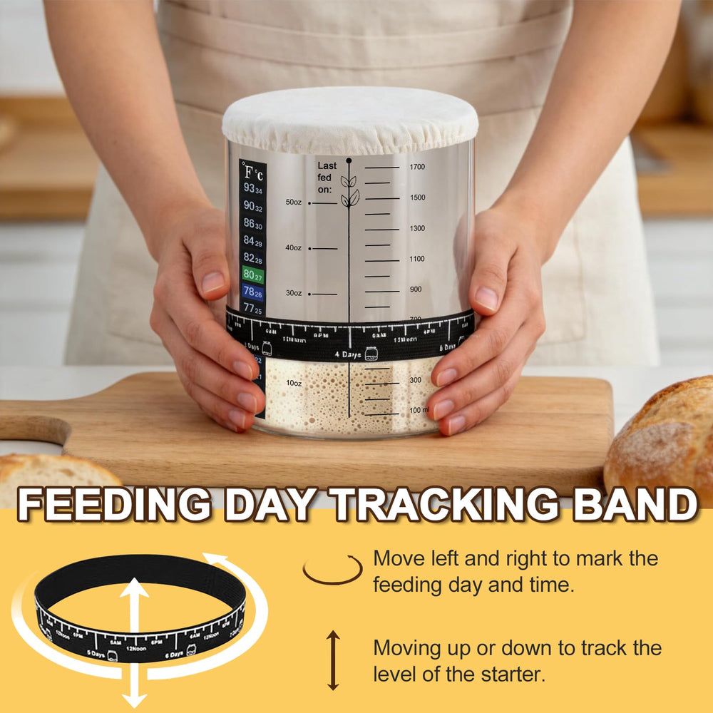 FANS-ONE starter kit includes timer lid and thermometer strip