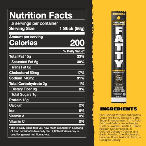FATTY Meat Sticks Grass-Fed Beef Detail; premium, flavorful protein bite.