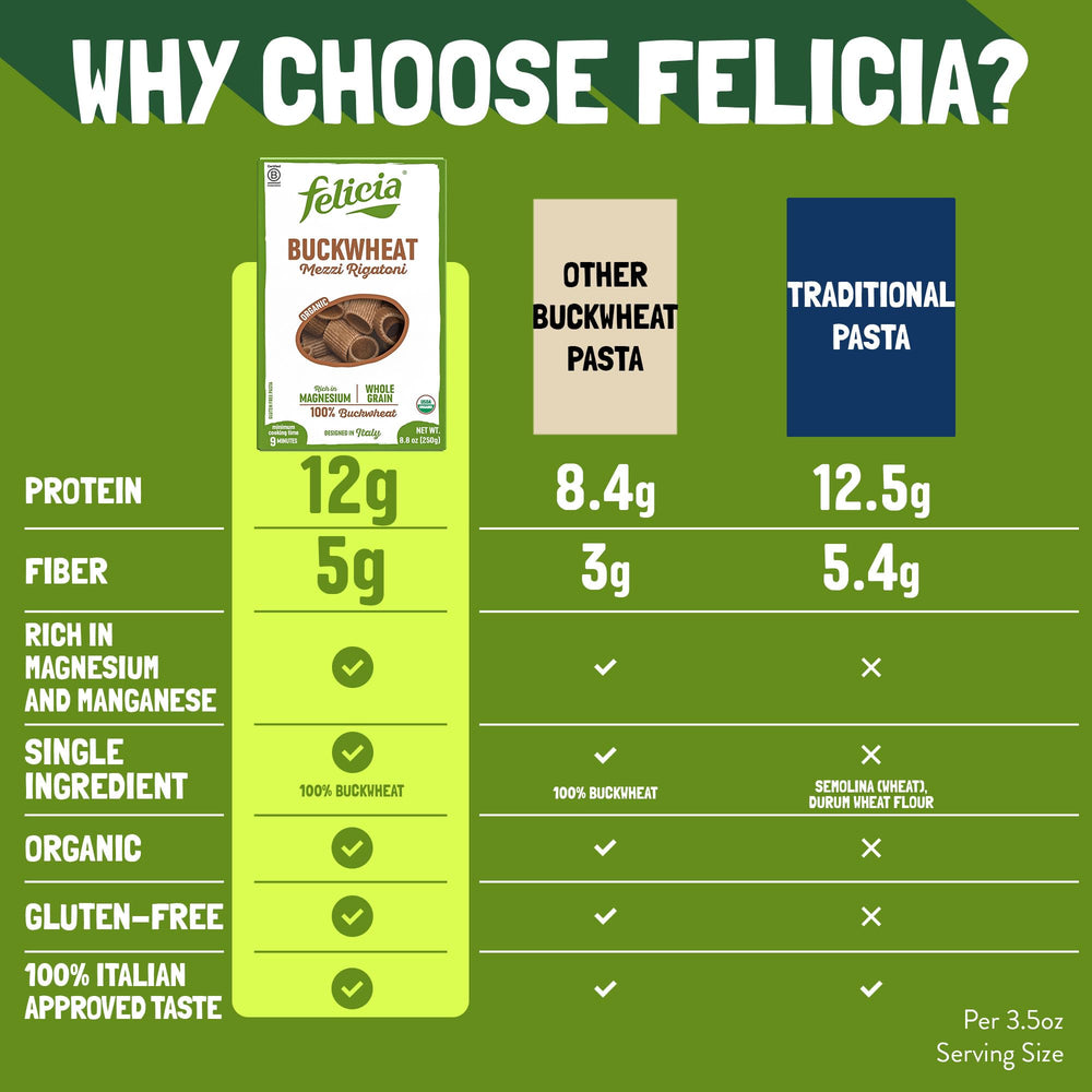 Felicia buckwheat mezzi rigatoni label close-up with organic certification.