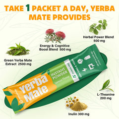 Fergomuka 4000mg blend with ginseng and L-Theanine for balanced energy.