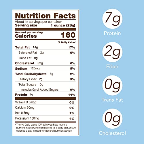 FERIDIES open can highlights a convenient, shelf-stable snack option.
