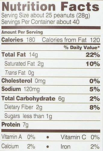FERIDIES Virginia peanuts skin-on close-up, hearty texture from roasted kernels.