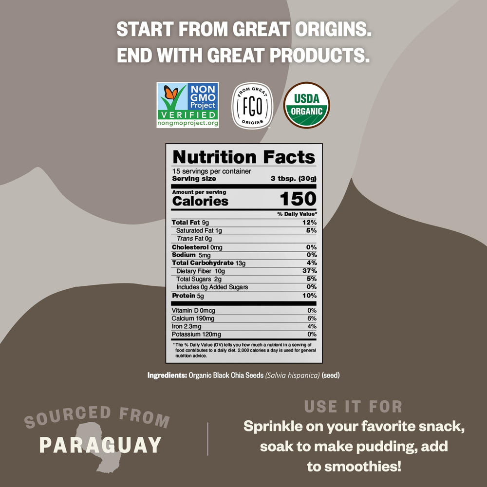 Close-up of FGO chia seeds highlighting tiny, nutrient-dense seeds for smoothies.