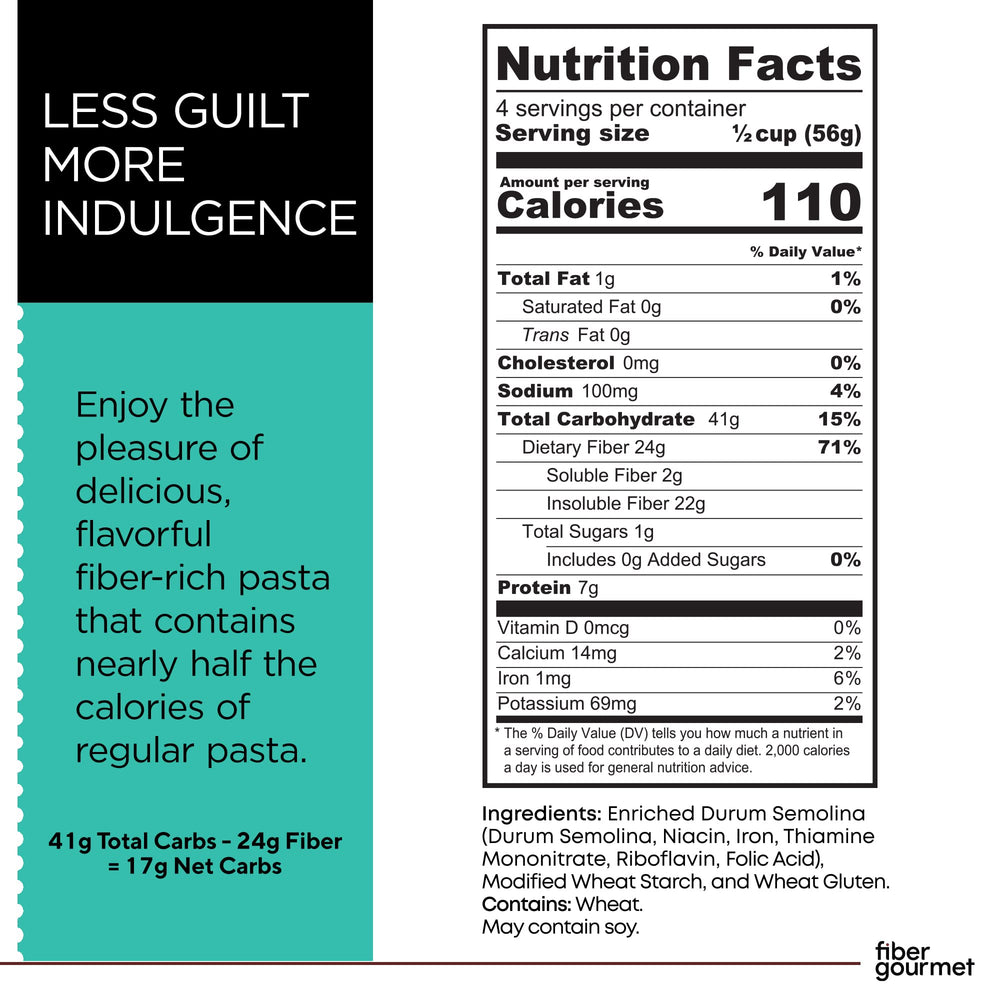 Fiber Gourmet low-carb pasta rotini pack highlighting texture and fiber boost
