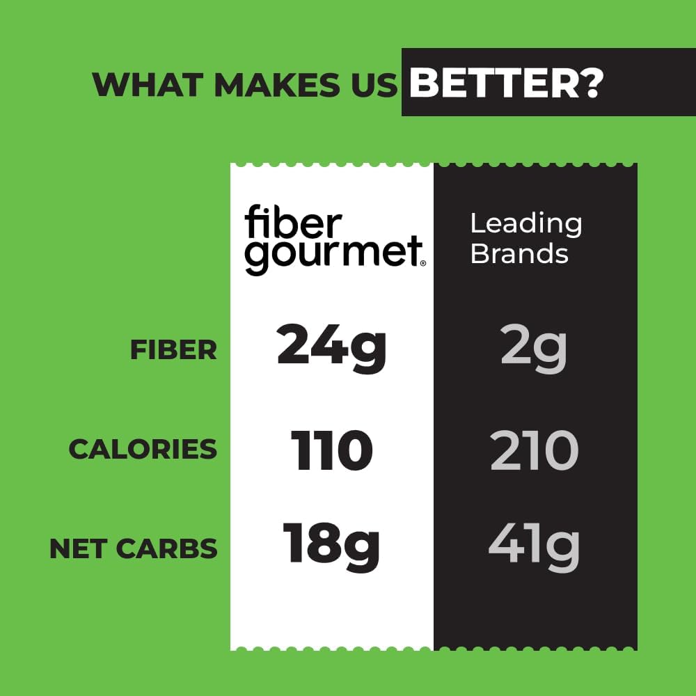 Fiber Gourmet Pasta Light Lasagna Sheets cooked into a satisfying, lighter lasagna layer