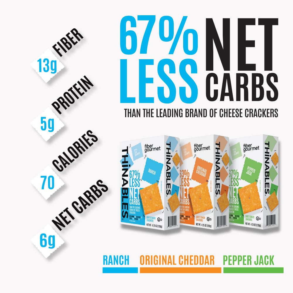 Fiber Gourmet Pepper Jack Thinables on a plate, savory snack perfect for busy days.