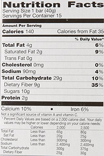 Nutrition facts for Fiber One bar showing fiber content and calories