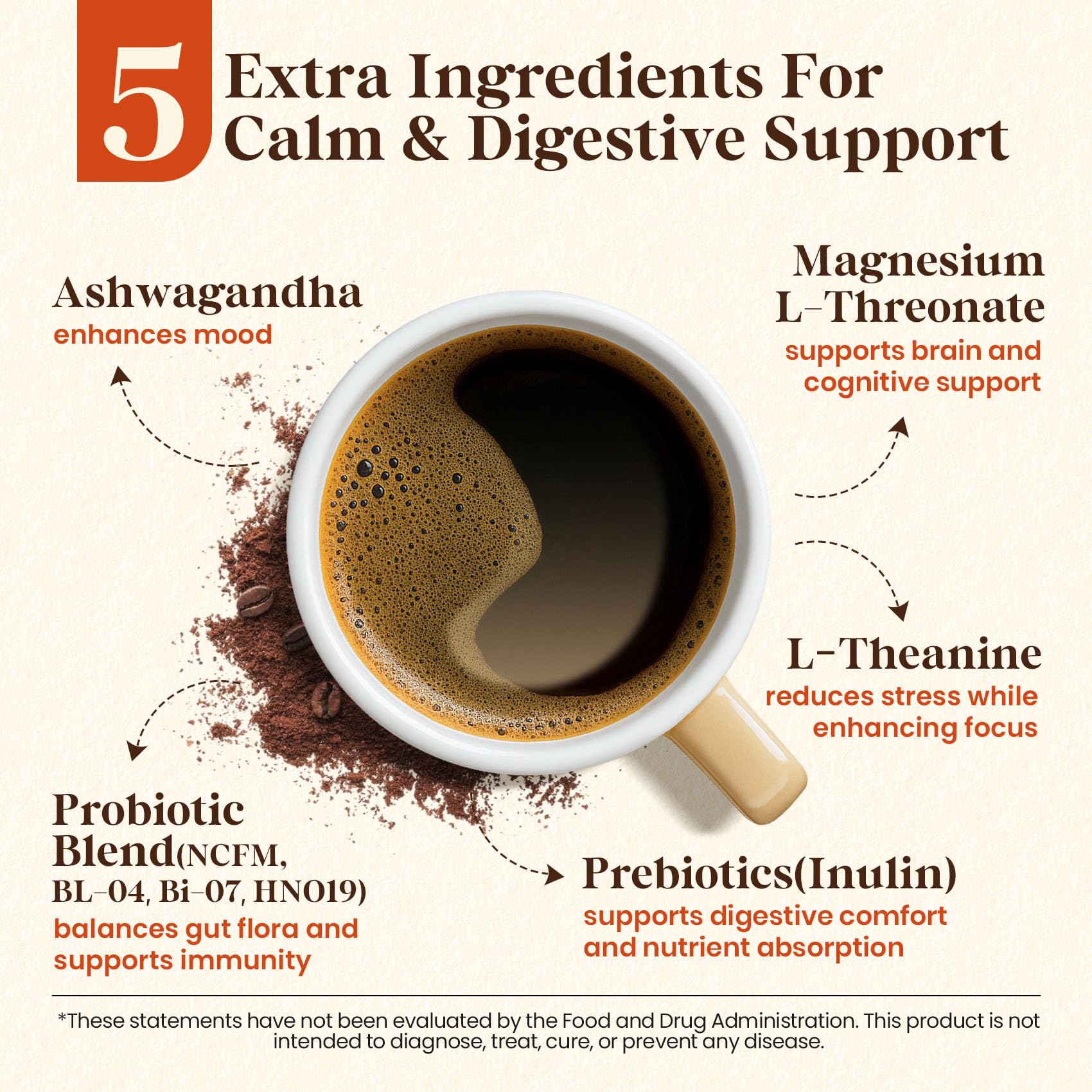 Fidus probiotic and prebiotic label highlighting gut-friendly ingredients