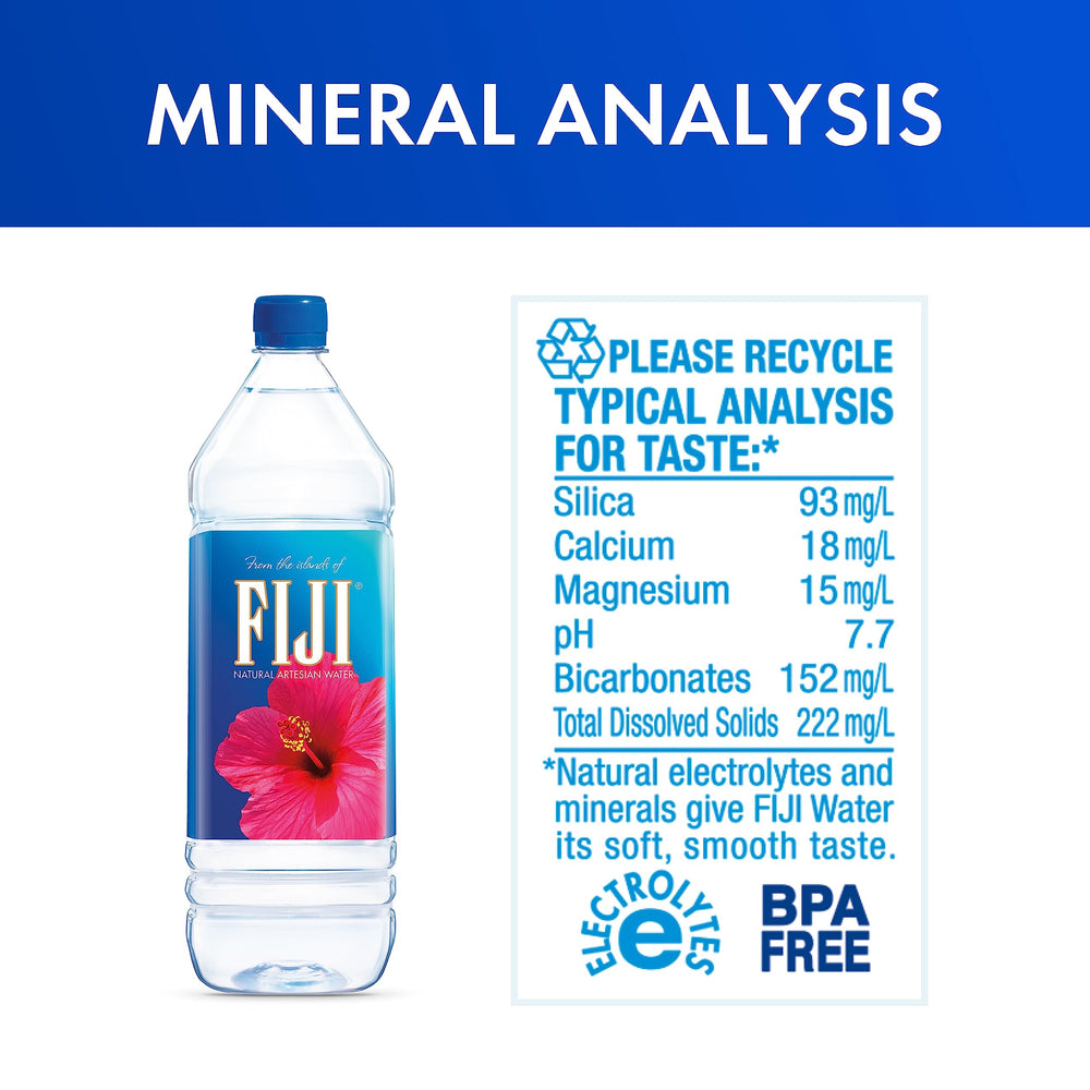 FIJI Water pours smoothly from the bottle, showcasing its soft taste.