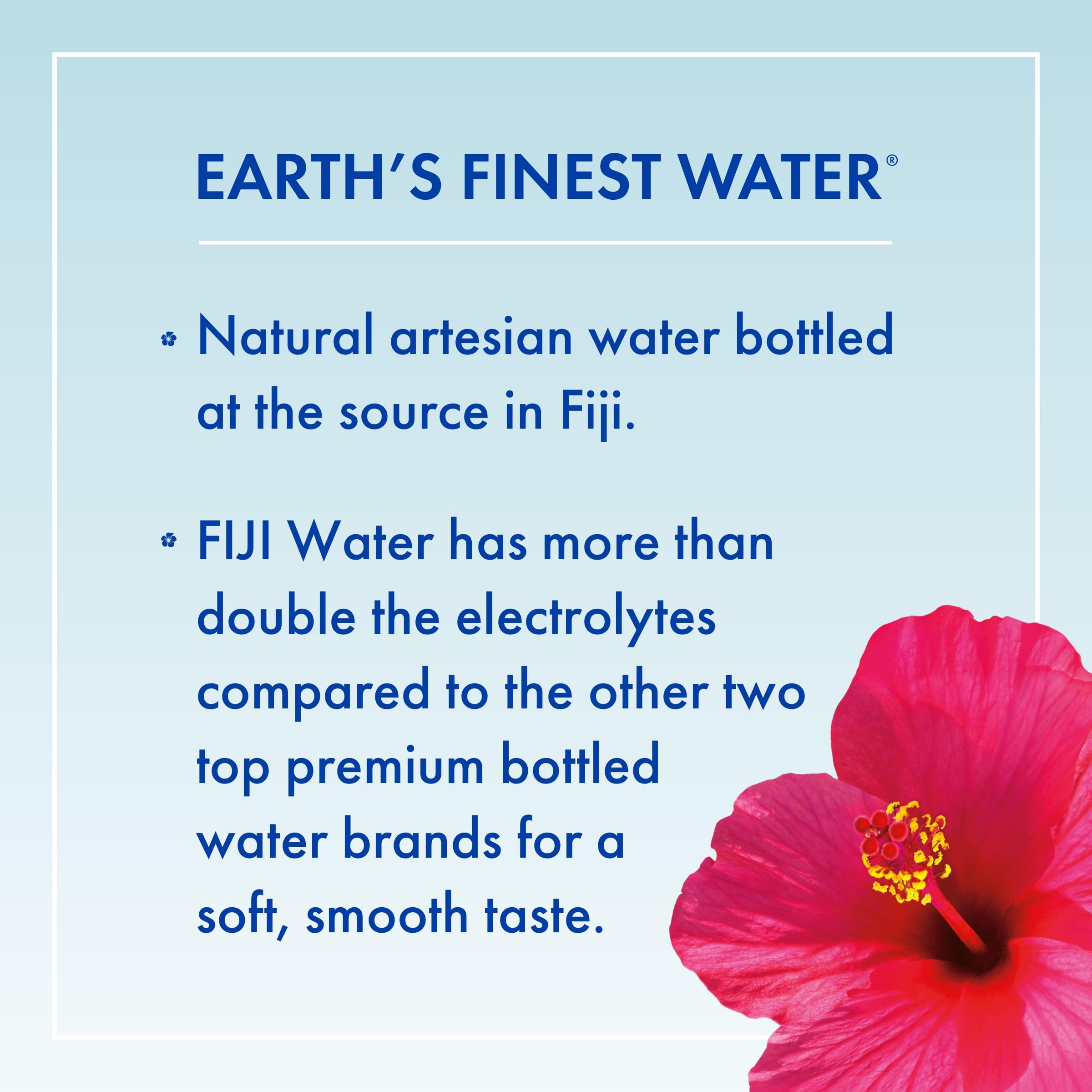 FIJI Water iconic square bottle with a clean, premium look.