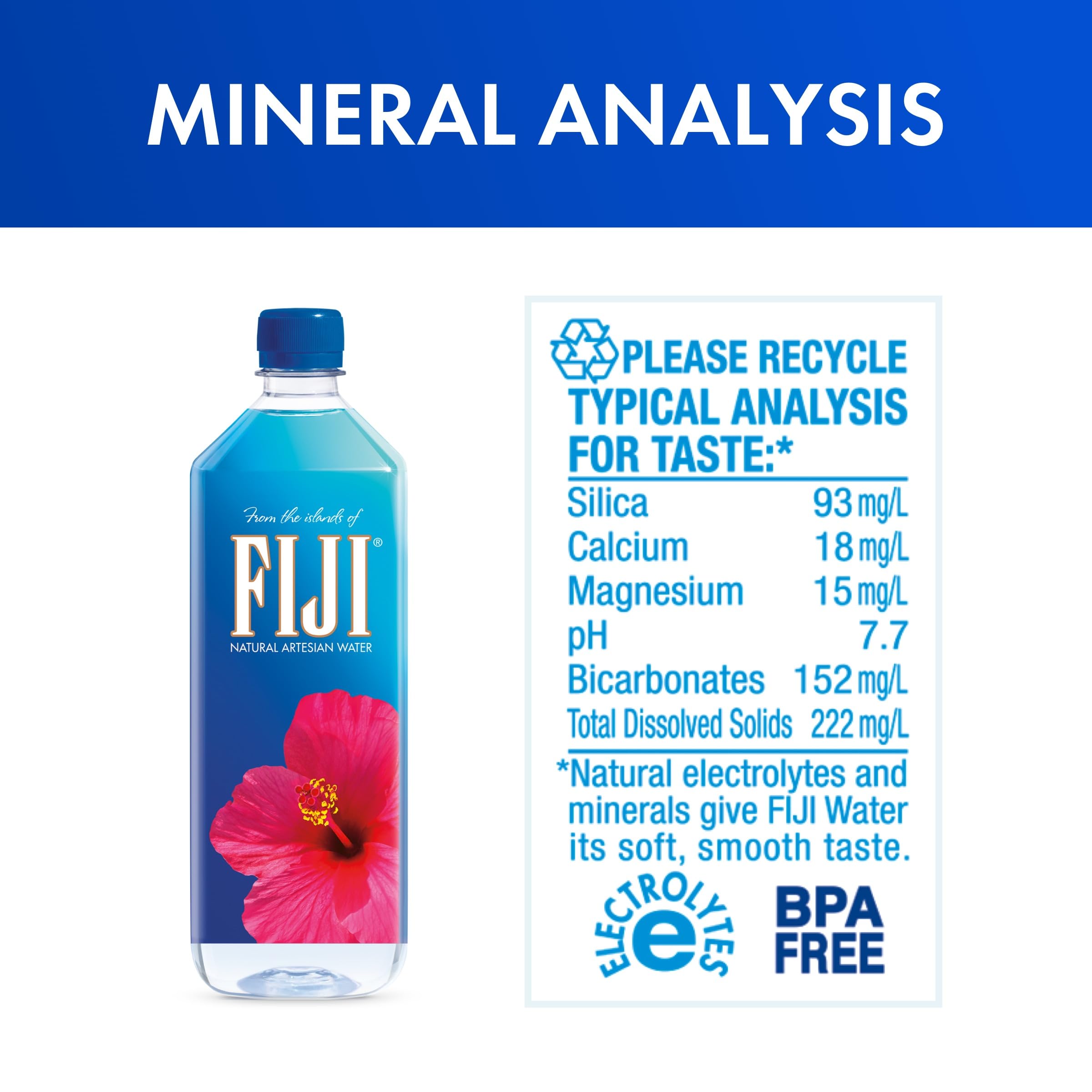 FIJI water label close-up highlighting artesian source and natural minerals