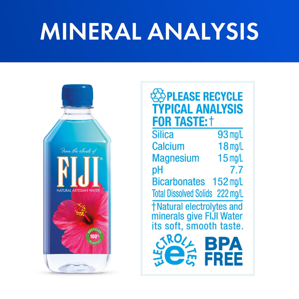 FIJI Water natural artesian source bottle showcases premium taste.