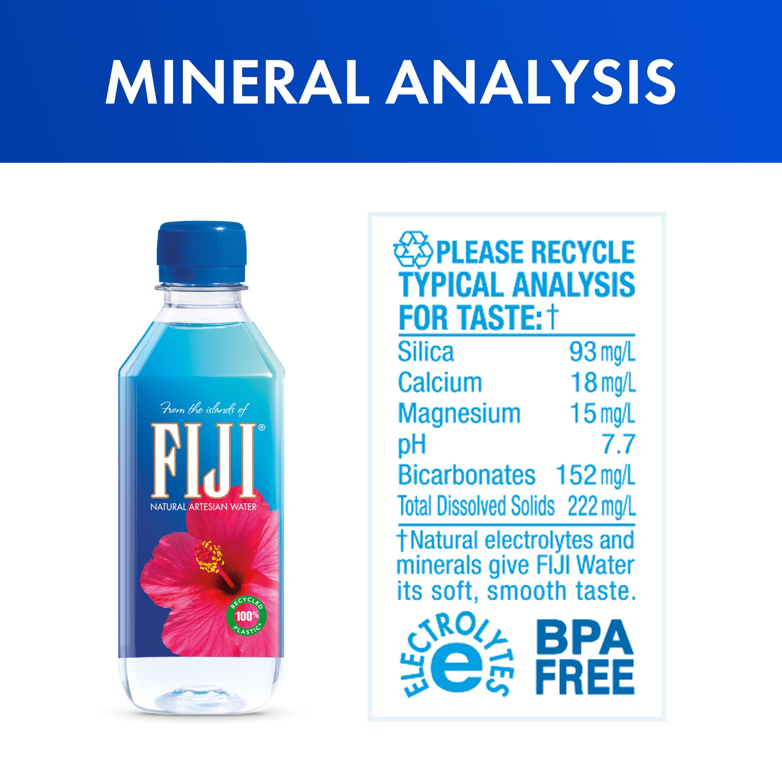 Six-pack FIJI water 330ml bottles ready for events and offices