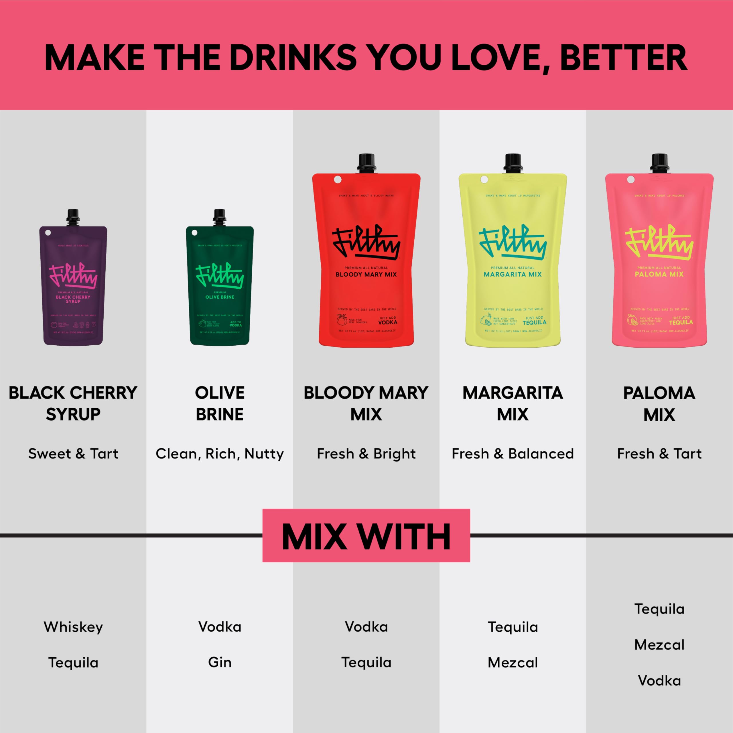 Filthy Paloma Mix portable pouch ideal for brunch or tailgates.