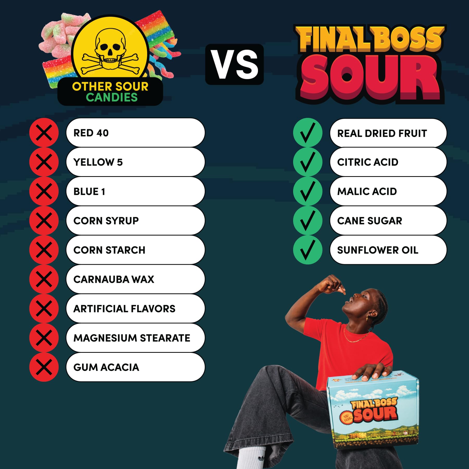 Final Boss Sour Blueberry Level 3 lunchbox-snack for kid-friendly on-the-go energy.