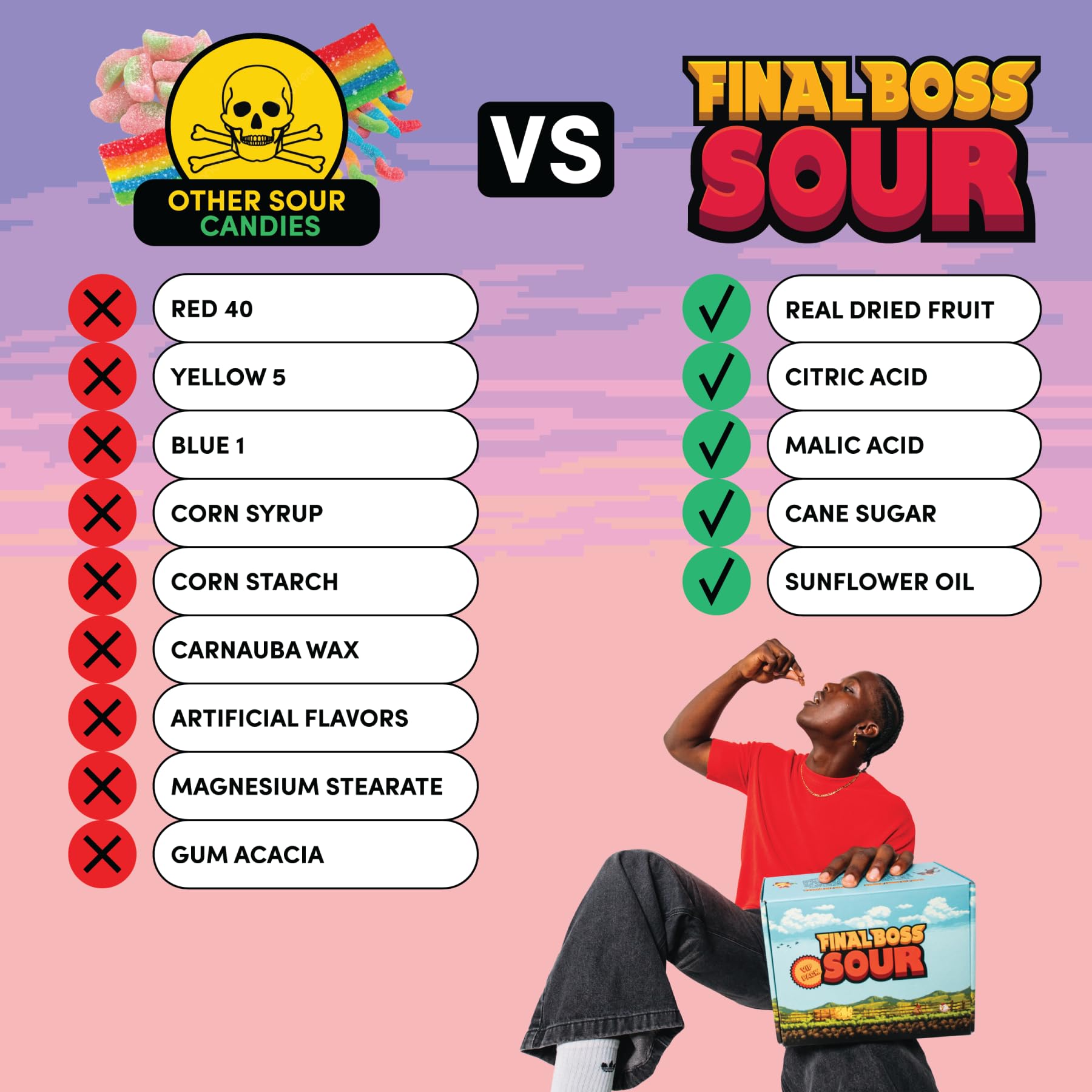 Final Boss Sour Strawberries fruit chews close-up highlighting chewy texture