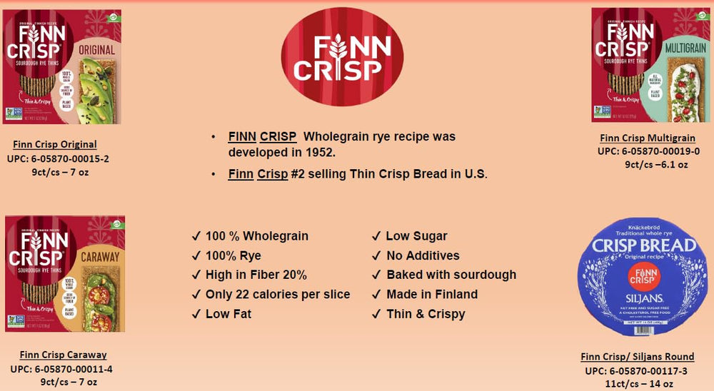 Finn Crisp Original Rye Crispbread 7oz — kosher certified with minimal additives.