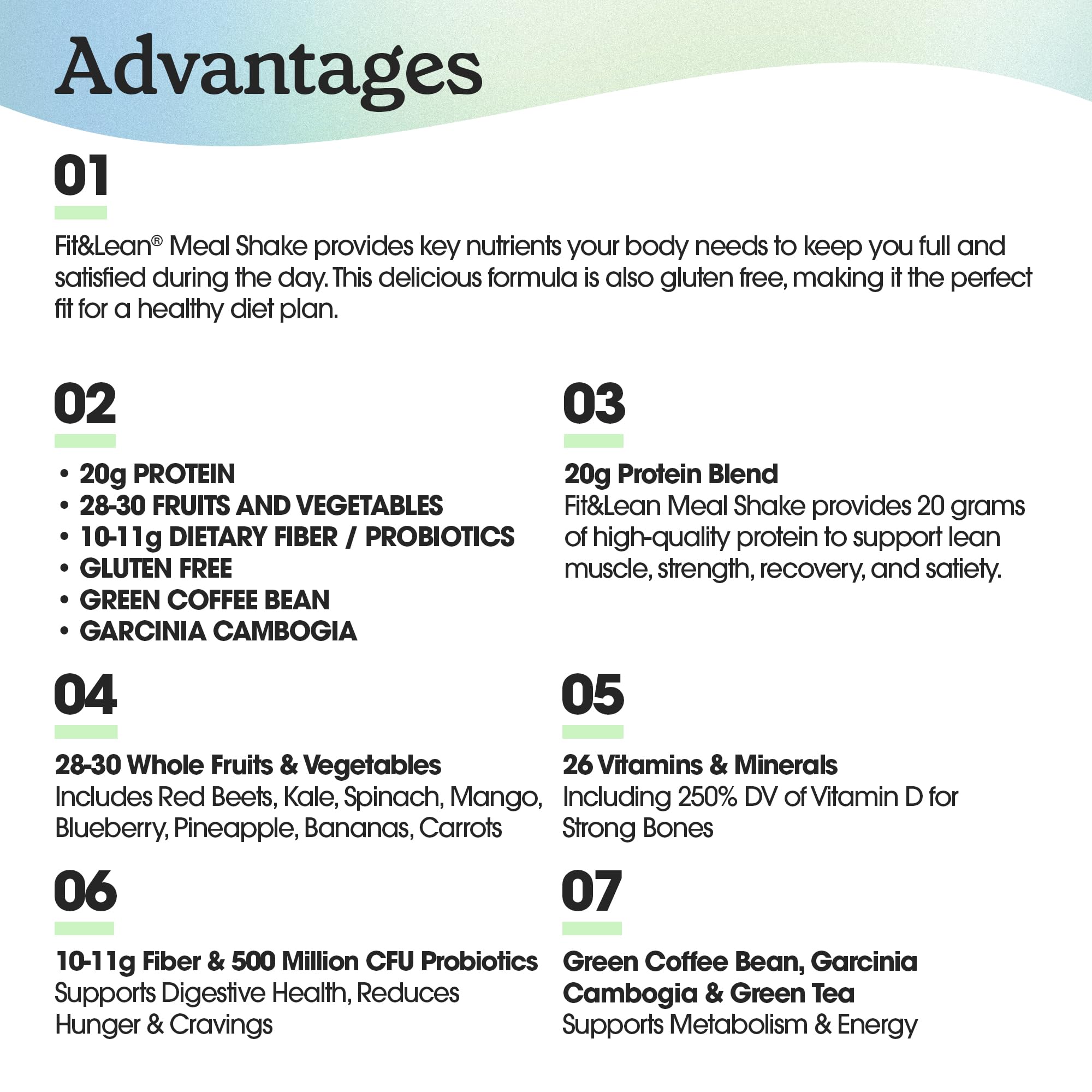 Fit and Lean Meal Shake nutrition label emphasizing vitamins minerals and antioxidants.