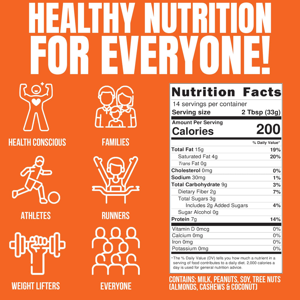 Fit Butters Low-Carb Low-Sugar banner indicating quick snack option.