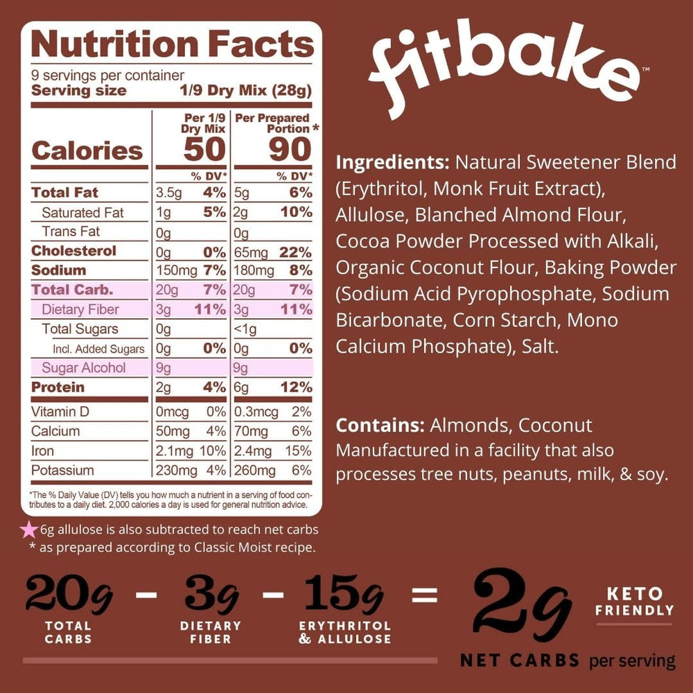 Pouring FitBake chocolate cake batter shows quick keto-friendly dessert