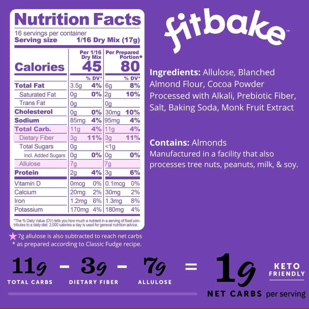 Mixing FitBake brownie mix yields fudgy, keto-friendly batter.