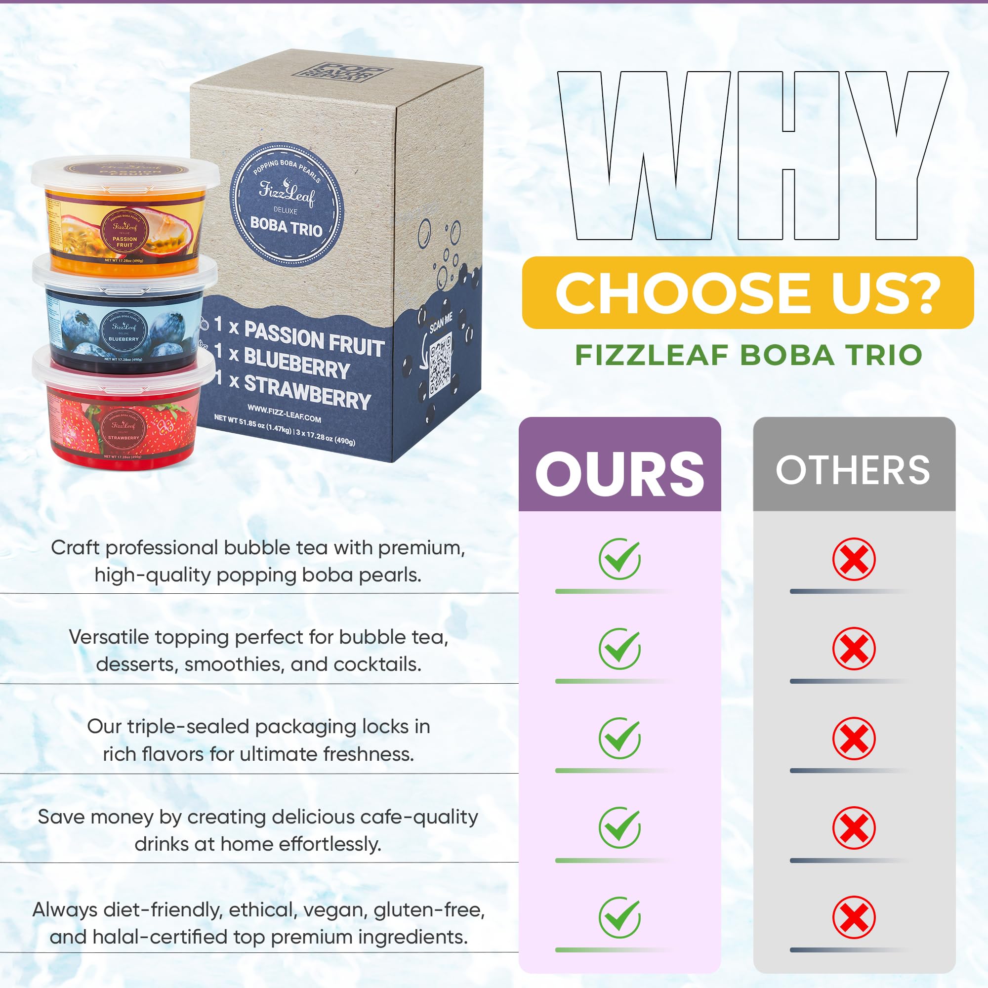 FIZZLEAF serving idea: strawberry, blueberry, passion fruit toppings for bubble tea.