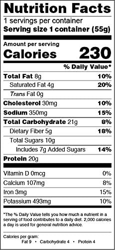 Mighty Muffins 20g protein per muffin, ideal post-workout snack.