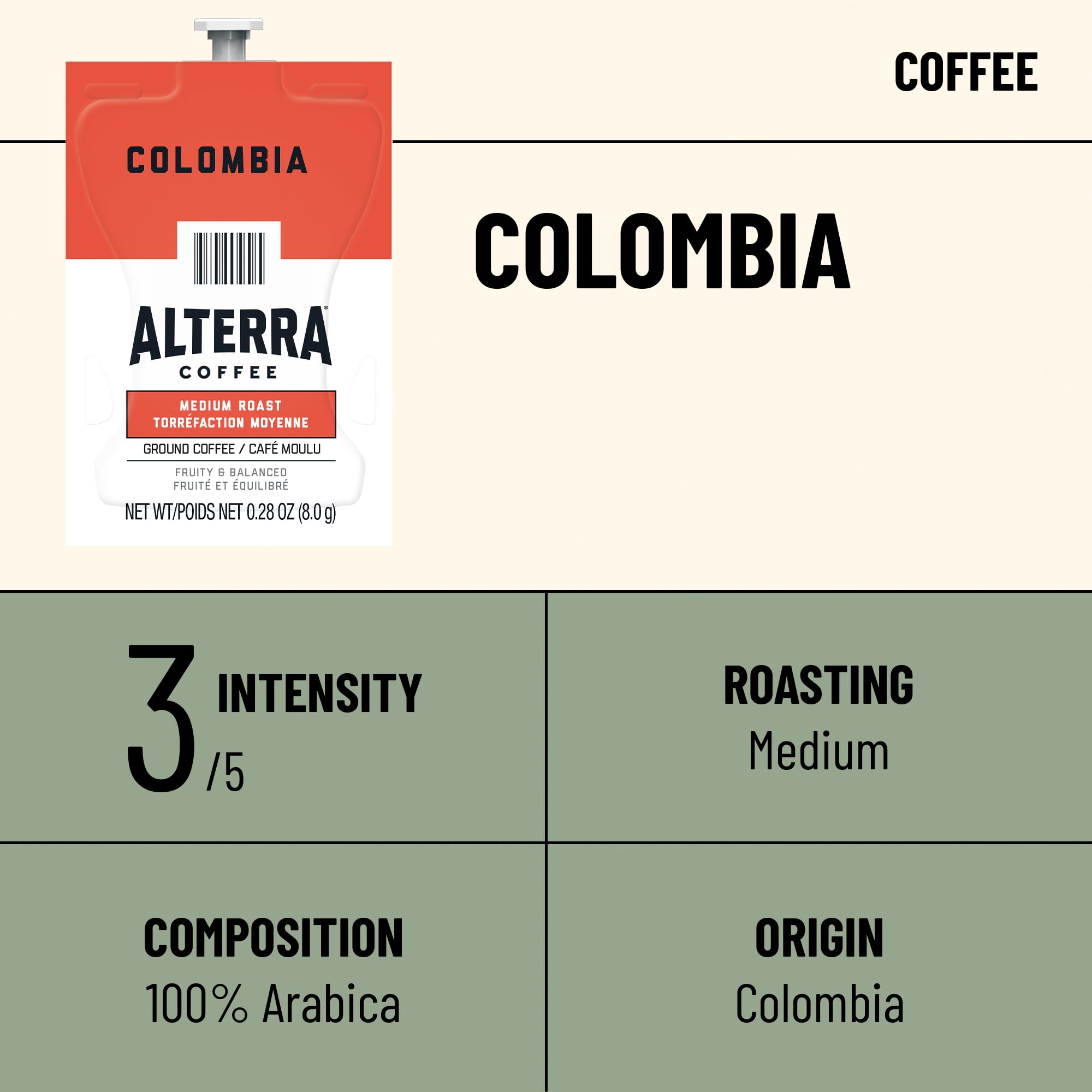 Flavia Alterra Colombia Freshpack open kit enabling easy, mess-free single-serve coffee.