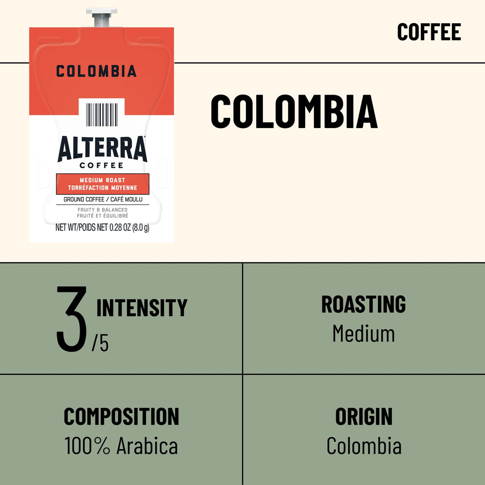 Flavia Alterra Colombia Freshpack open kit enabling easy, mess-free single-serve coffee.