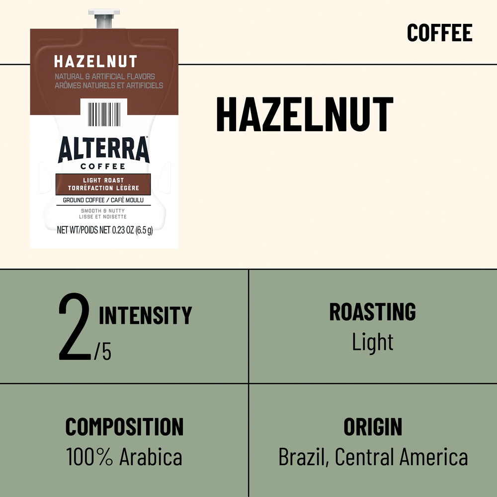 Flavia Alterra Hazelnut Freshpack being opened reveals the 6.5g single-serve pack.
