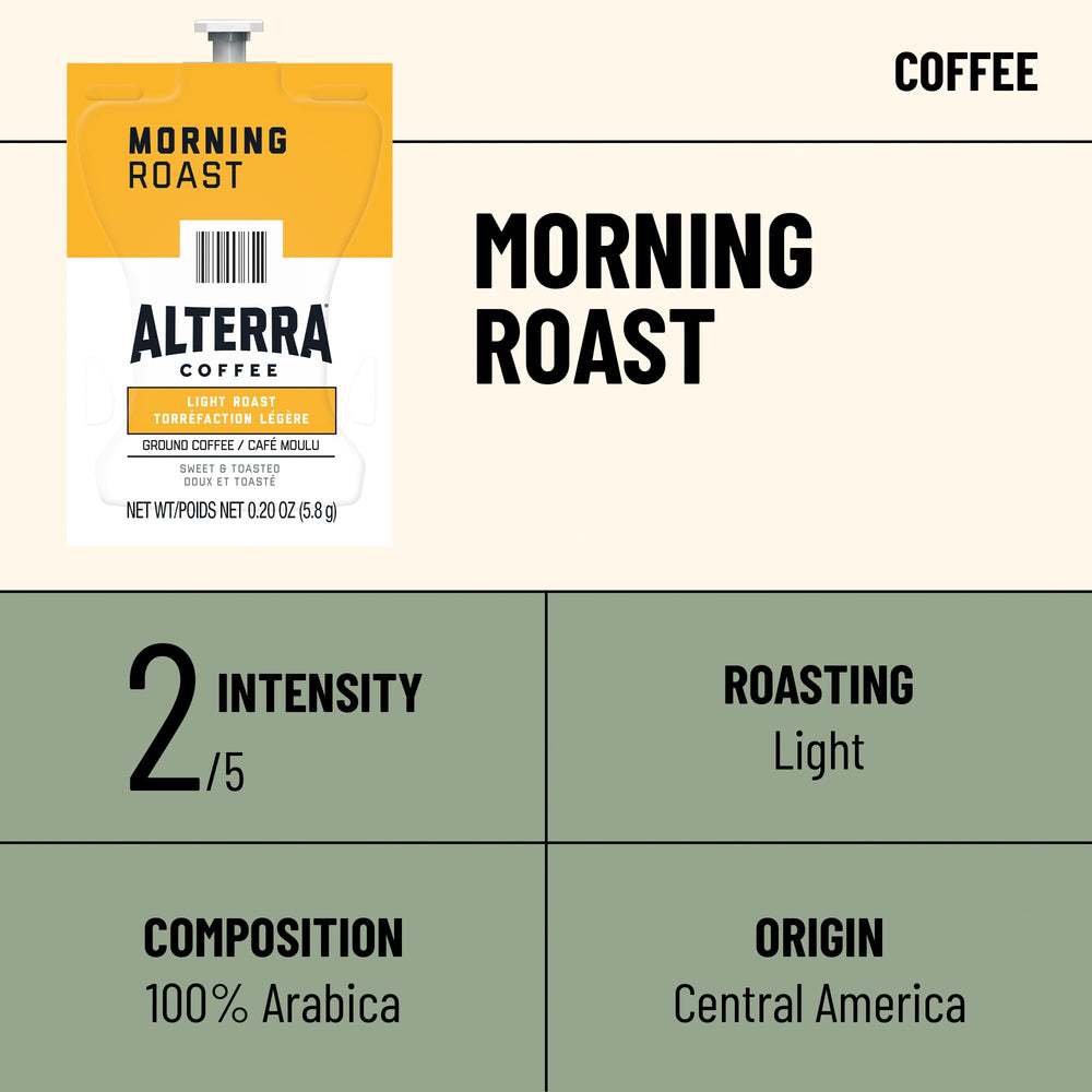 Close-up of Alterra Morning Roast freshpack with coffee beans for rich aroma.
