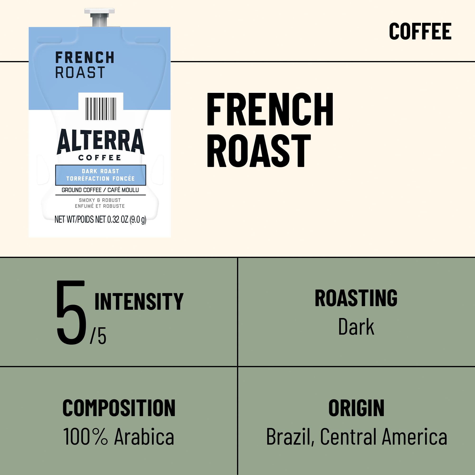 Flavia Alterra French Roast Freshpack enables pack-to-cup brewing in Flavia machines.