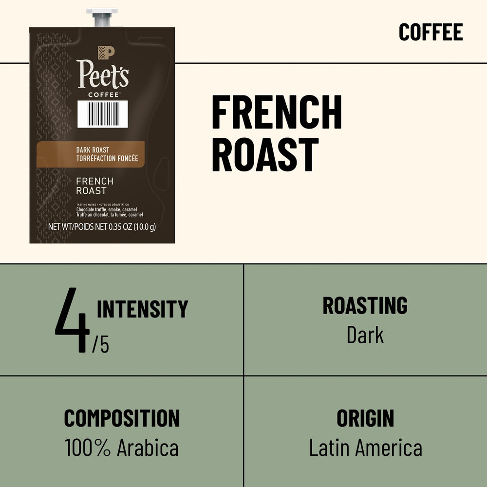 Close-up of Flavia Peet’s Freshpack pouring into a cup for a rich brew