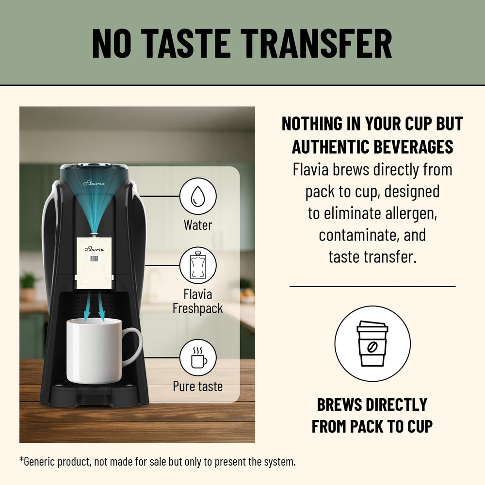 Single-serve coffee packet brewing a perfect cup with no mess