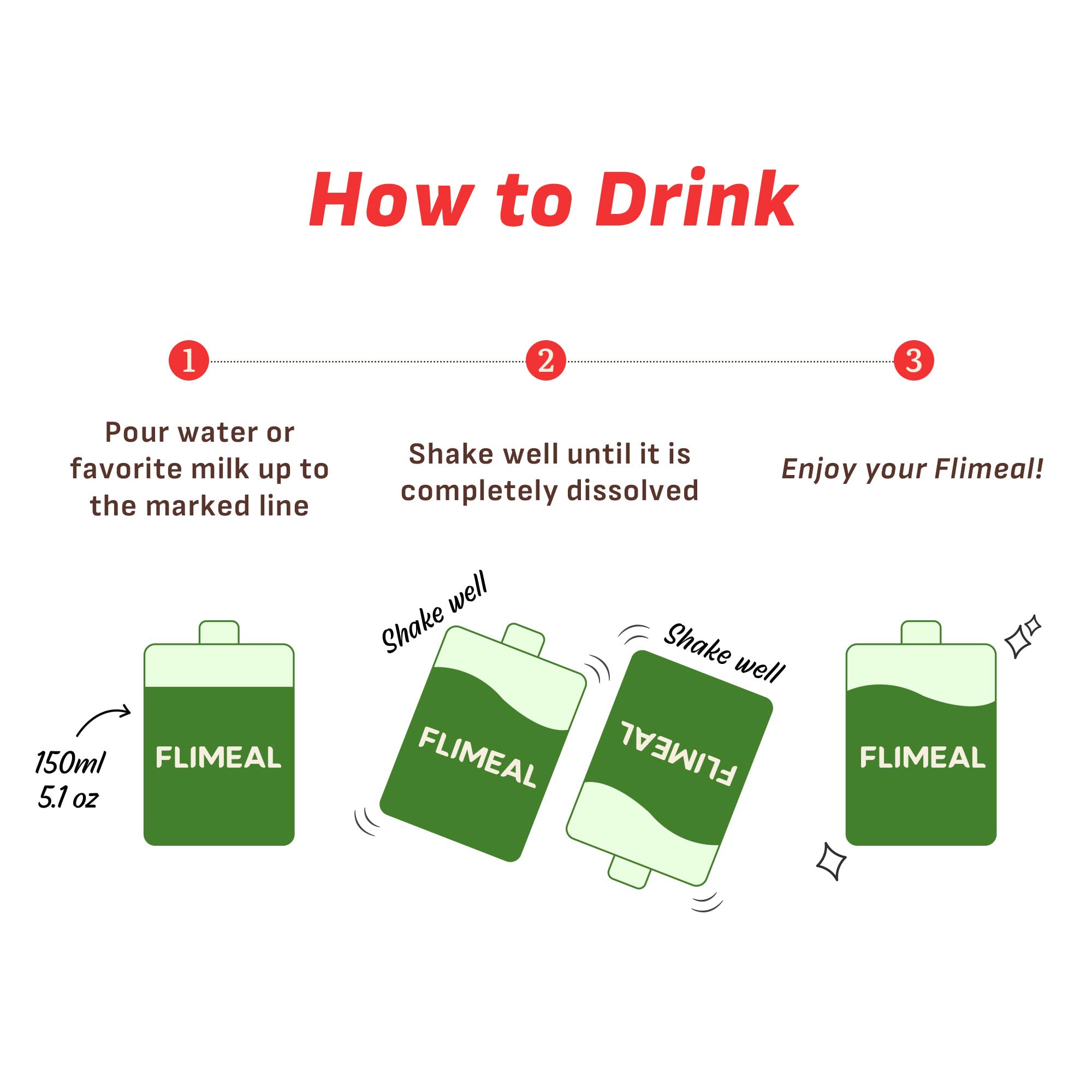 Flimeal GreenTea Matcha shake packaging highlights keto-friendly, low sugar.