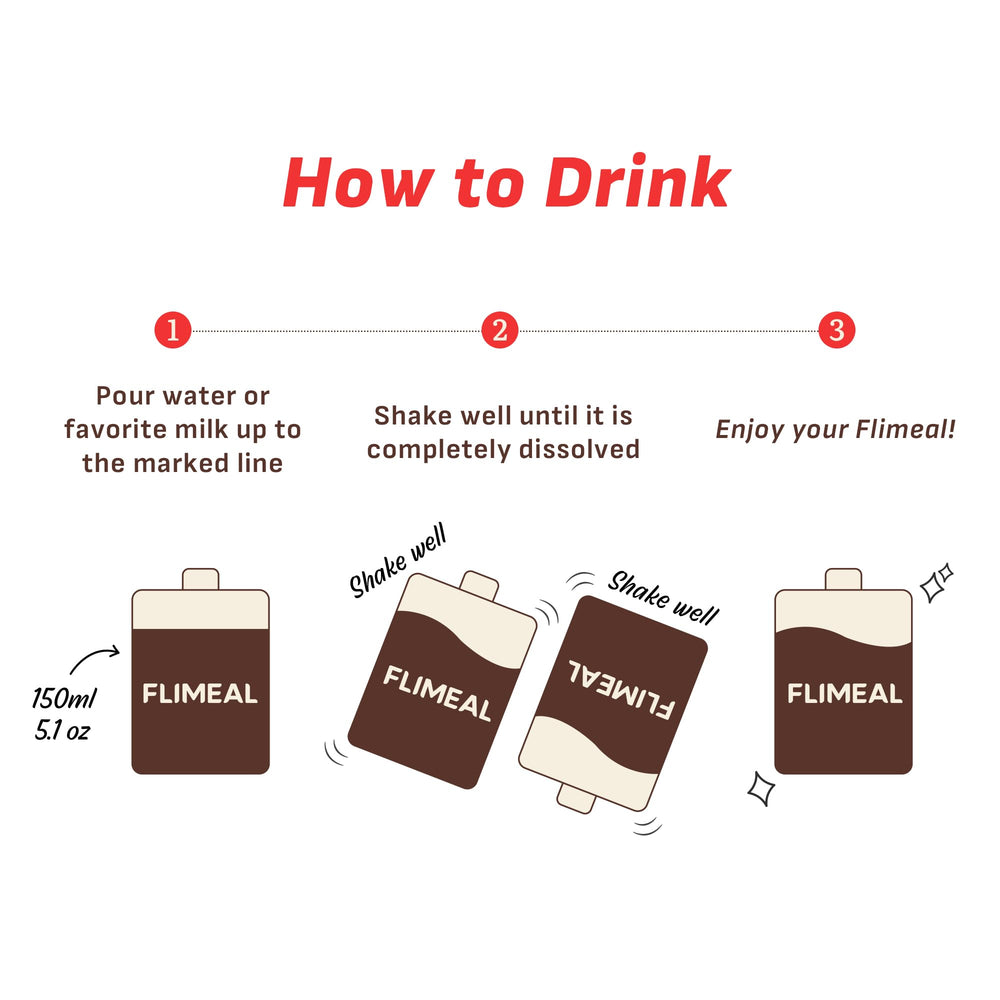 FLIMEAL nutrition label emphasizes low sugar and keto-friendly daily nourishment.