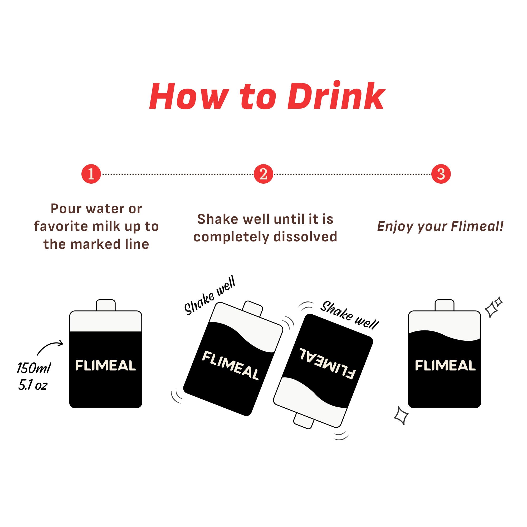 Flimeal Strawberry protein shake pairs fruity notes with crisp texture.