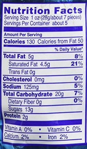 Flipz White Fudge Pretzels close-up texture emphasizes crisp pretzel with creamy coating.