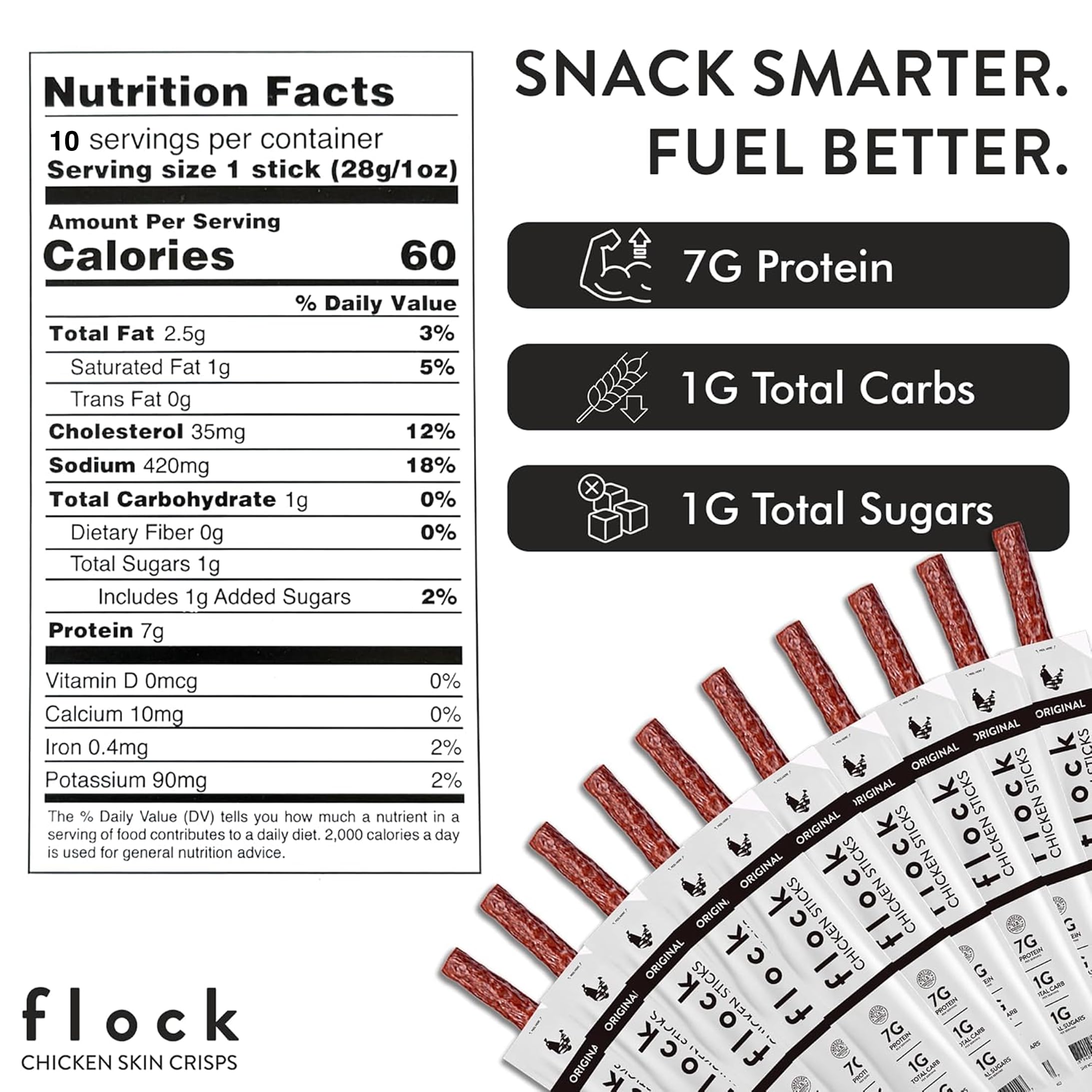 Flock meat stick visual focuses on single stick for quick, protein-packed bite.