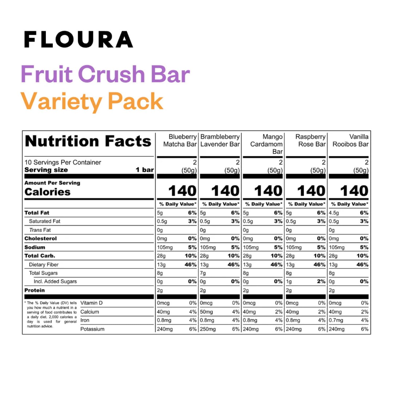 Floura display of two bars per flavor for a varied, convenient snack