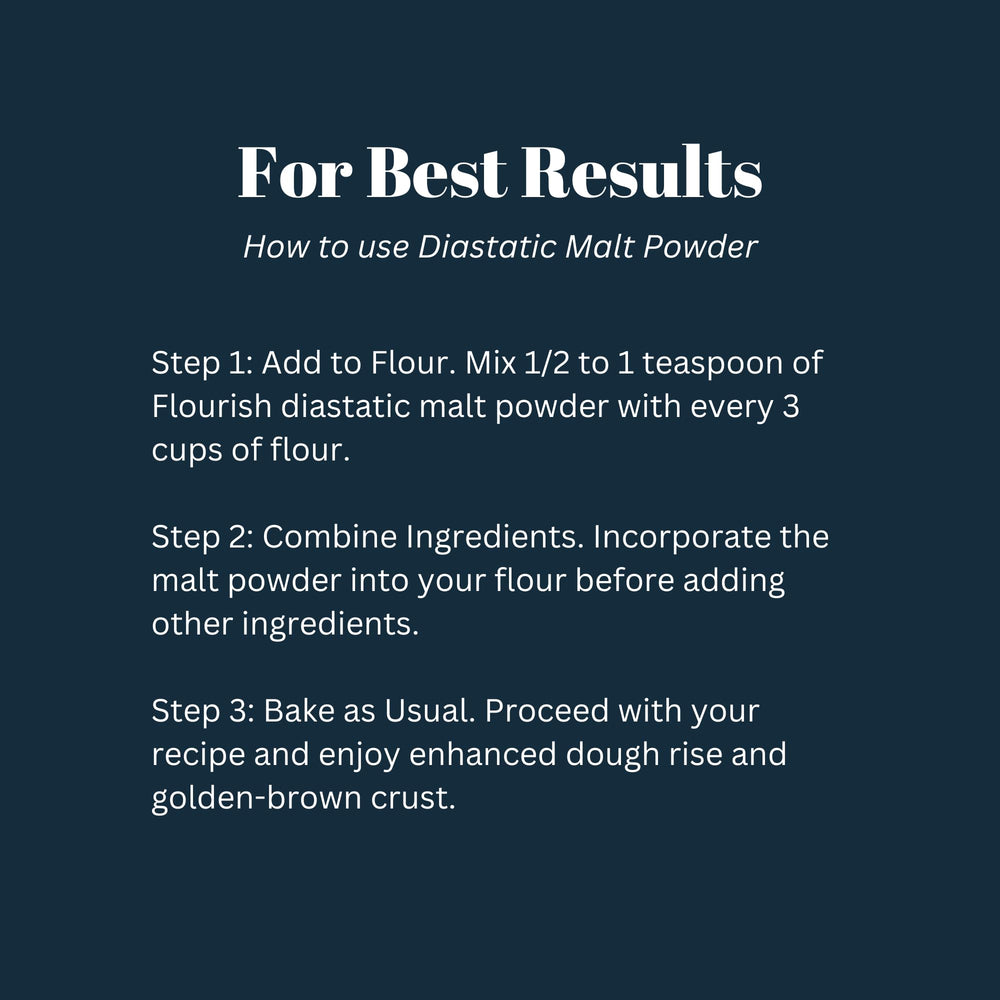 Flourish Millworks malt powder graphic illustrates 100% malted barley ingredients.