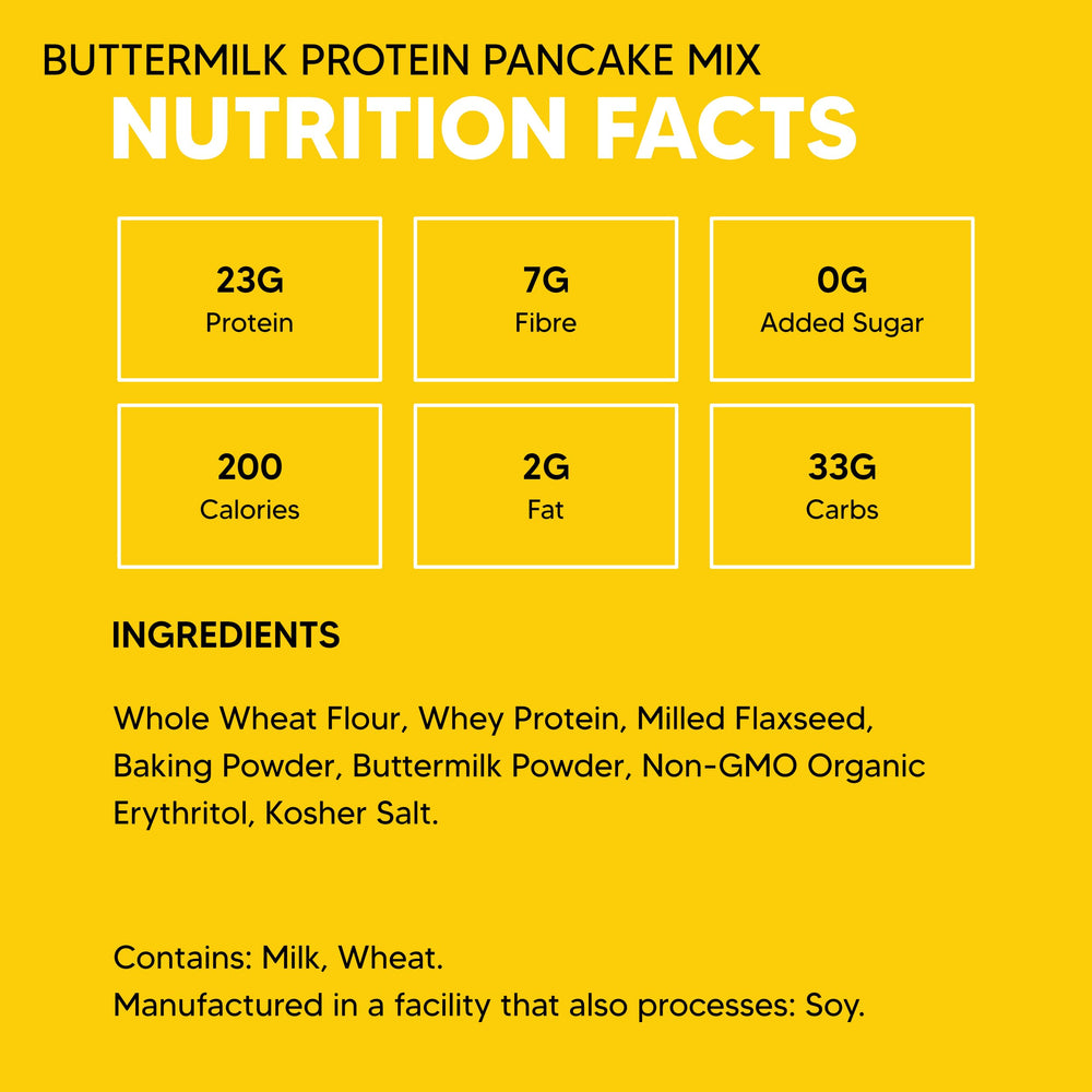 Pouring Flourish pancake batter for a quick, protein-packed morning.