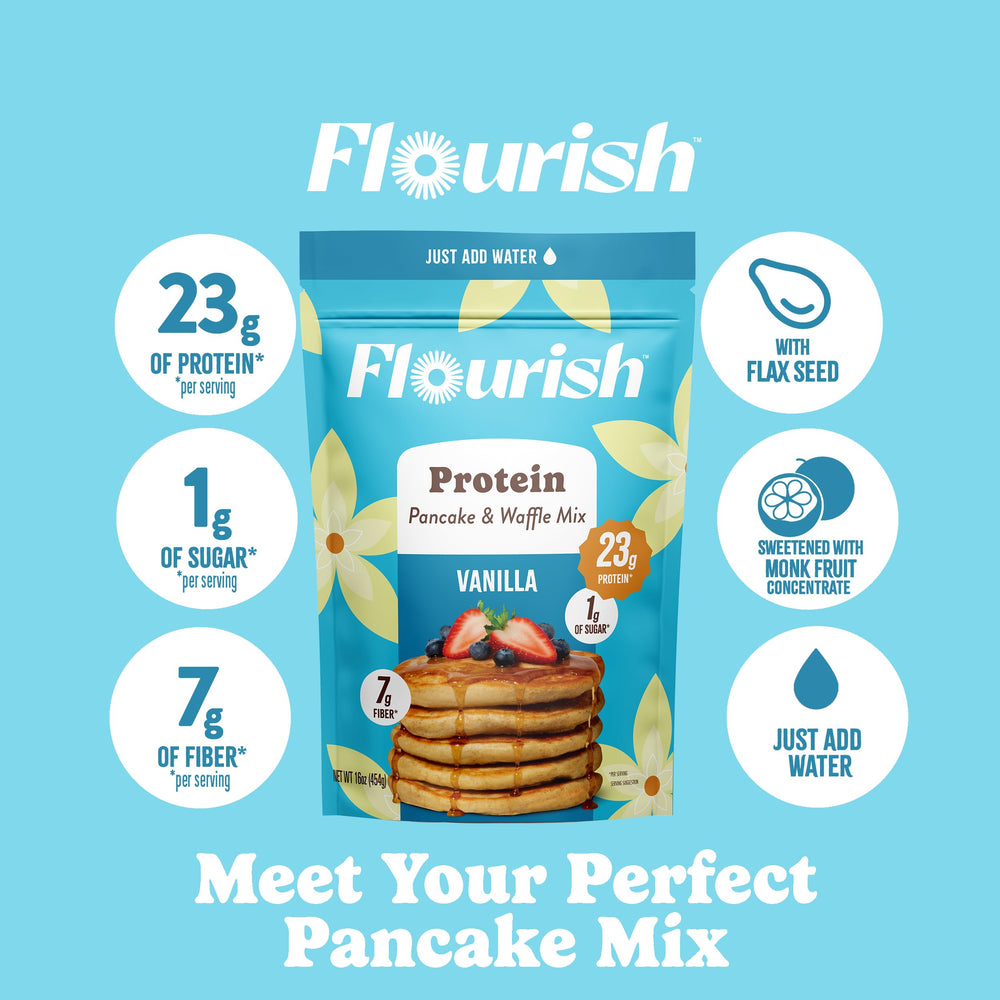 Flourish Two-Pack Packaging Canadian-made convenient protein pancake mix.