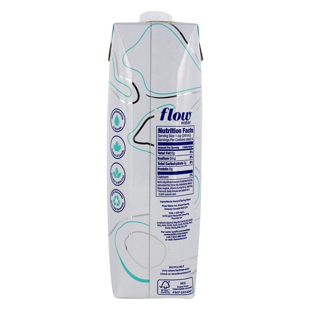 Flow alkaline spring water 1L label detail highlights premium quality and branding.