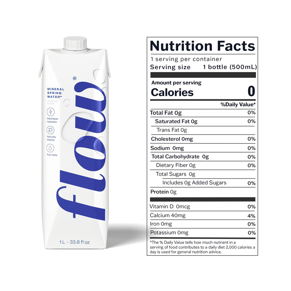 Flow Alkaline Spring Water label close-up highlighting minerals and pH balance