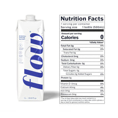 Flow Alkaline Spring Water label close-up highlighting minerals and pH balance